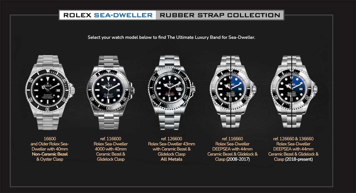 Ashton Kutcher Watch Collection Ashton Kutcher Watch Collection