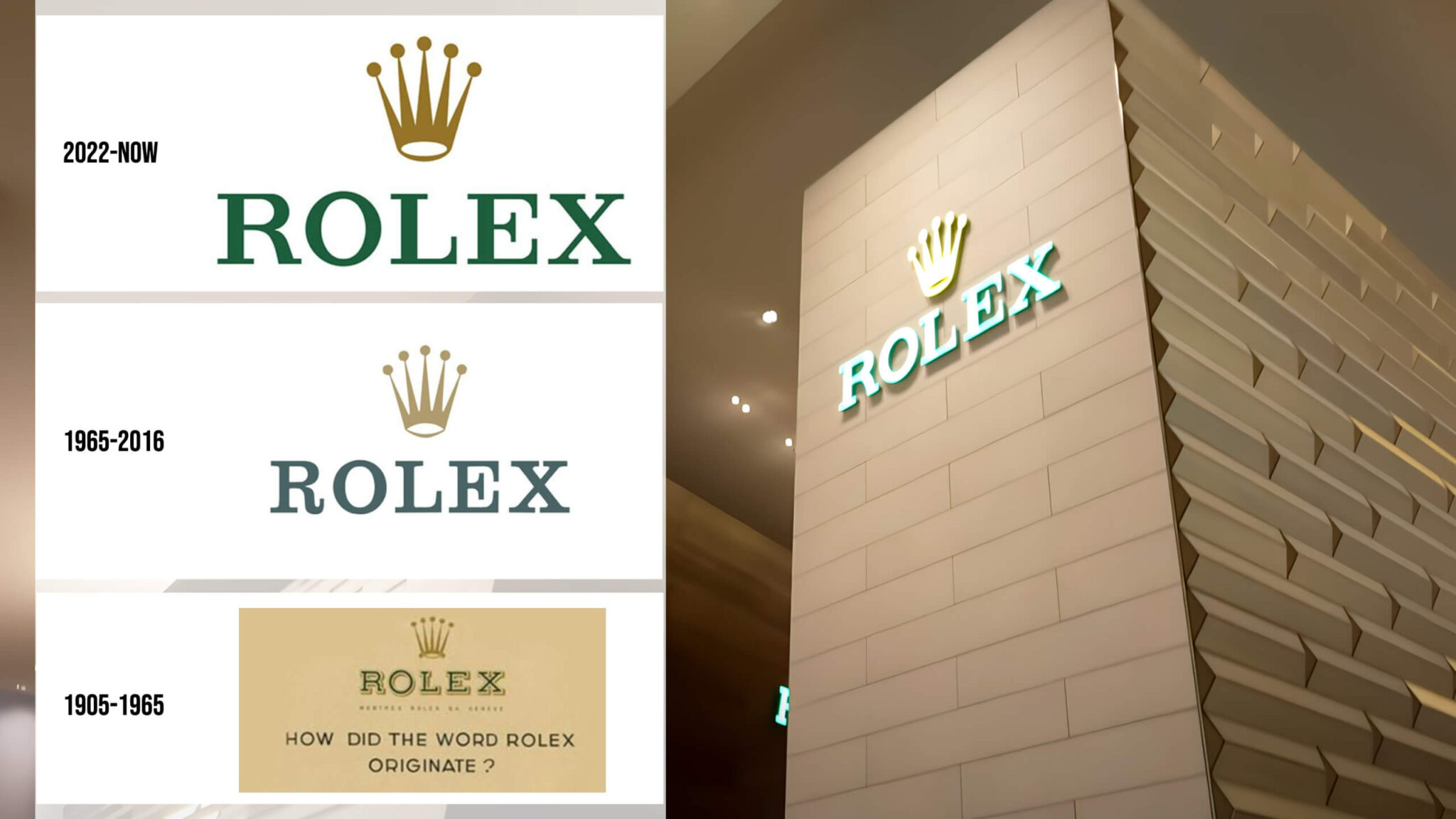 rolex brand presentation