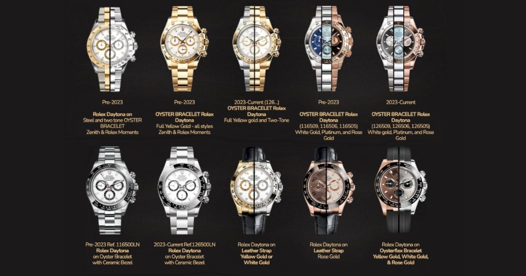 Find the Best Rubber Strap for a Daytona by Rubber B